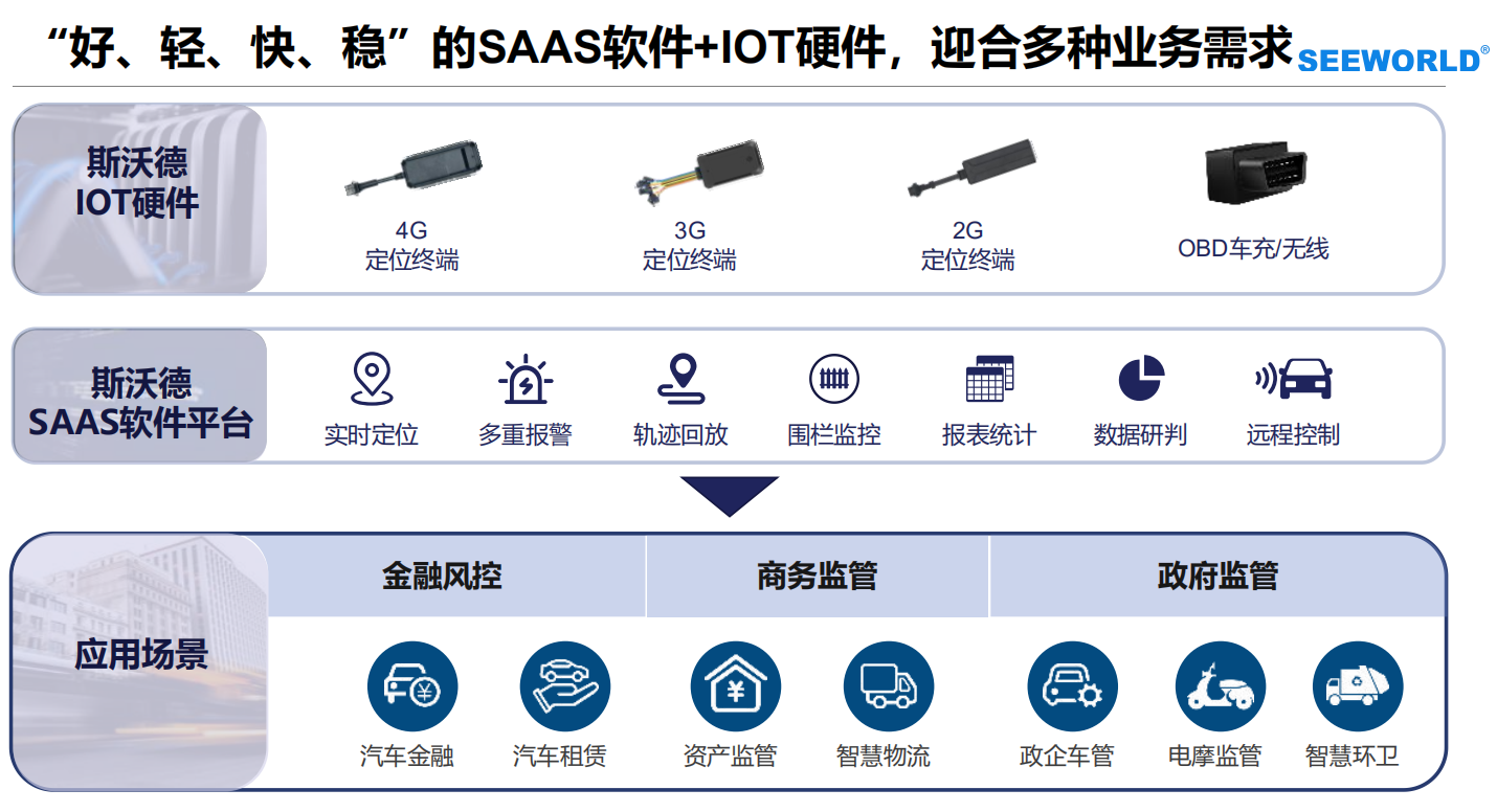 厲害了！看完冬奧會(huì)發(fā)現(xiàn)：定位技術(shù)無處不在