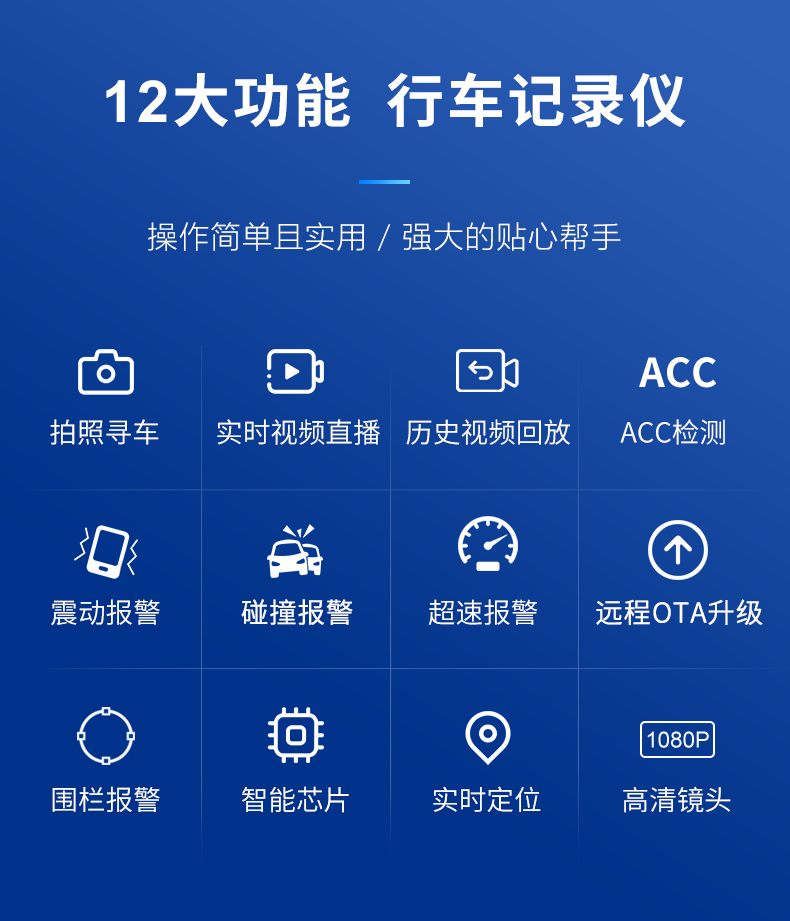 新品上市|行車(chē)記錄儀V5全新上線，“定位+視頻”兩手抓